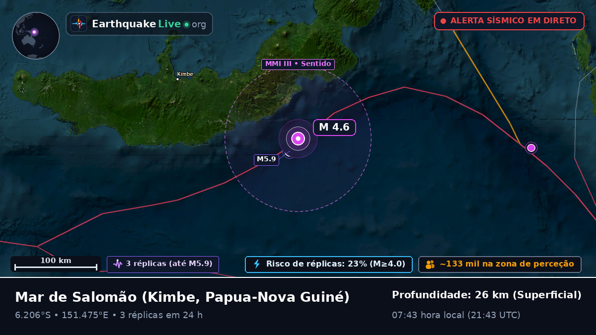 Mar de Salomão (Papua-Nova Guiné)