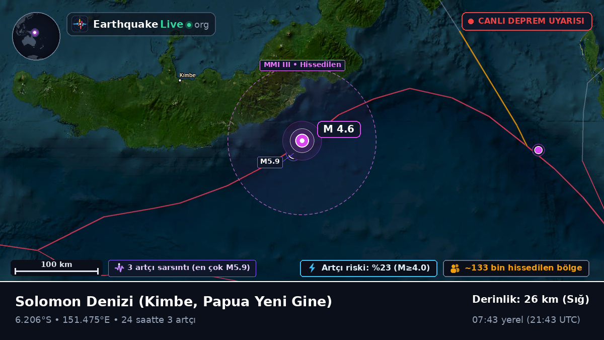 Solomon Denizi (Papua Yeni Gine)