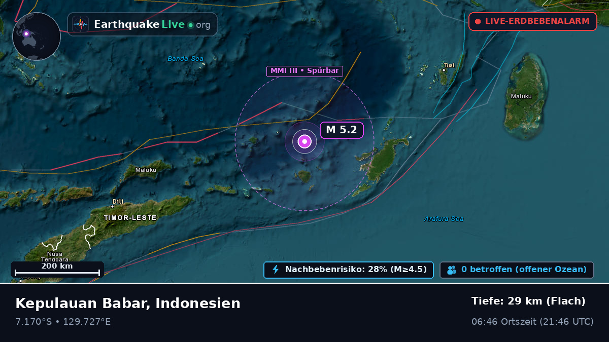 Bandasee (Indonesien)
