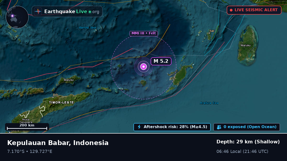 Banda Sea (Indonesia)
