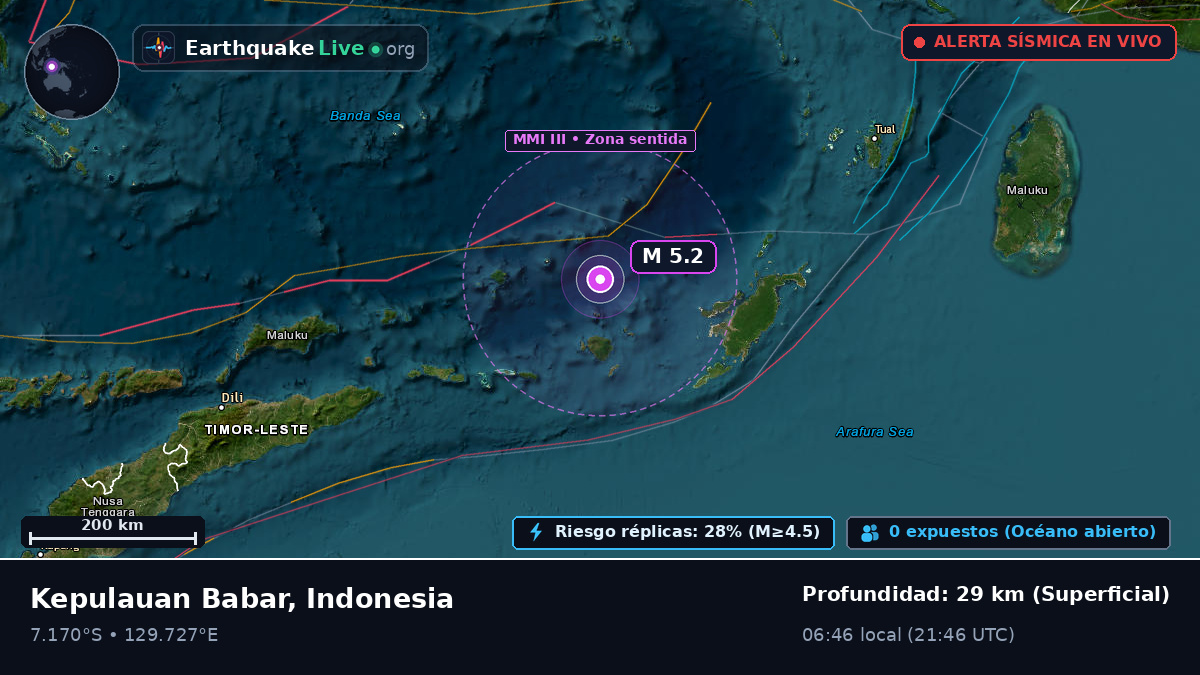 Mar de Banda (Indonesia)