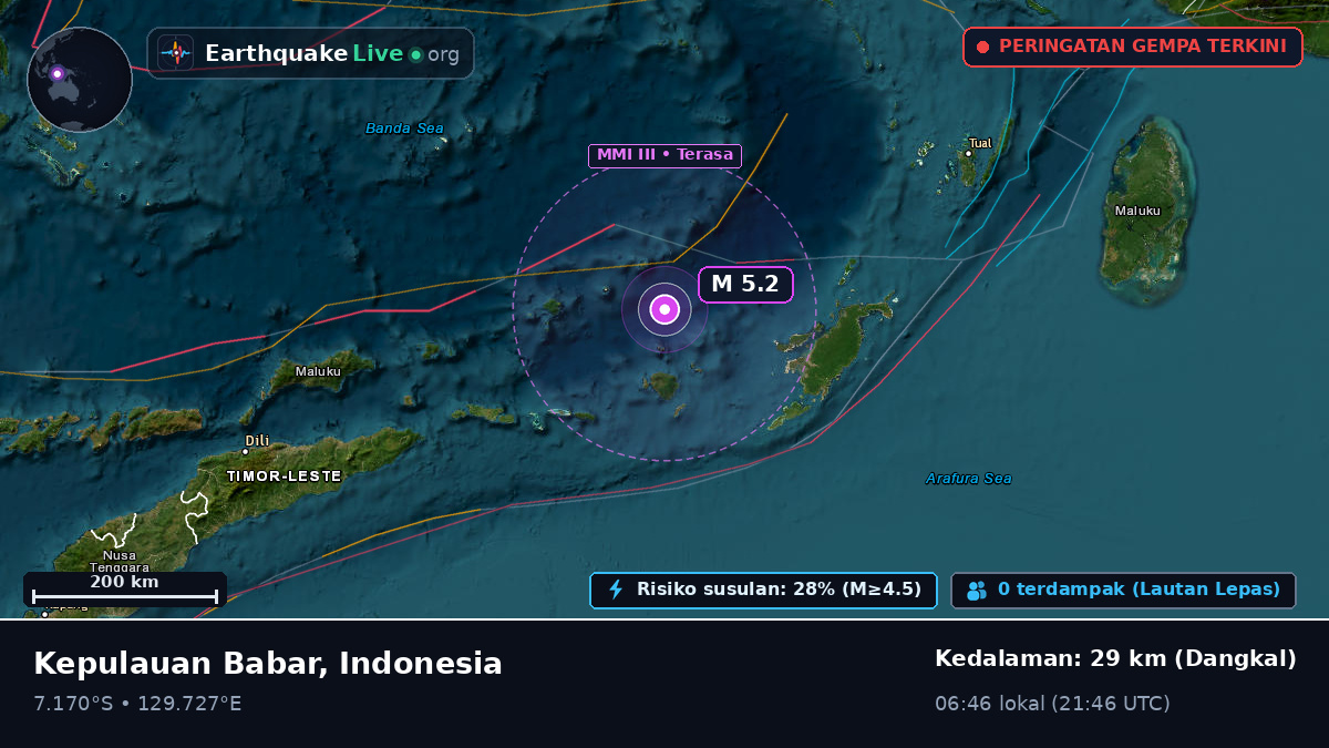Laut Banda (Indonesia)