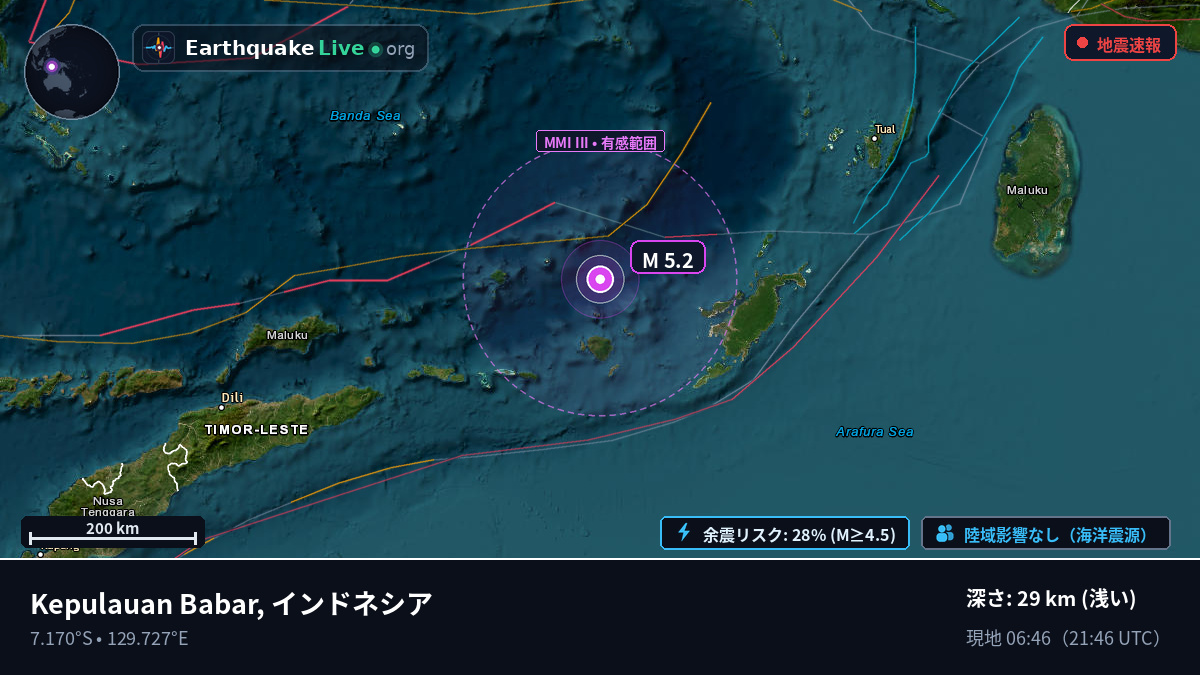 バンダ海 (インドネシア)
