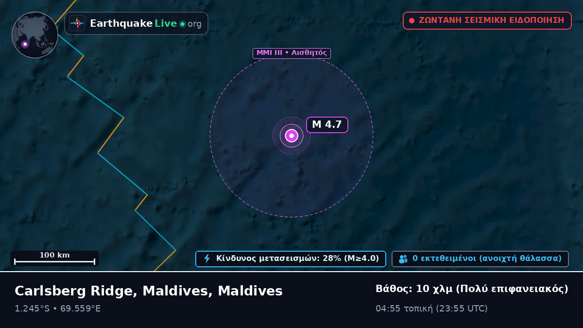Ινδικός Ωκεανός (Maldives)