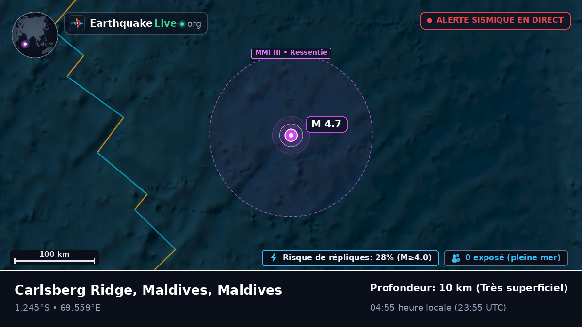Océan Indien (Maldives)
