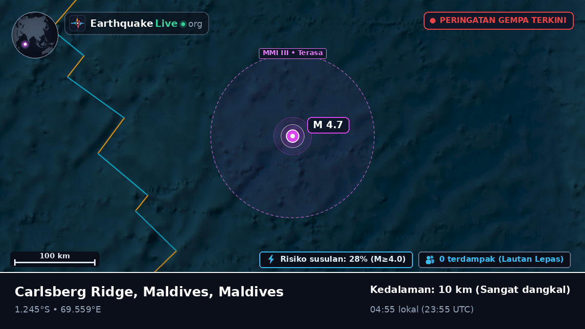 Samudra Hindia (Maldives)