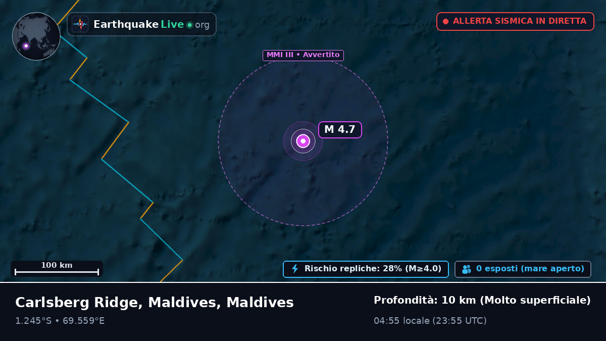 Oceano Indiano (Maldives)
