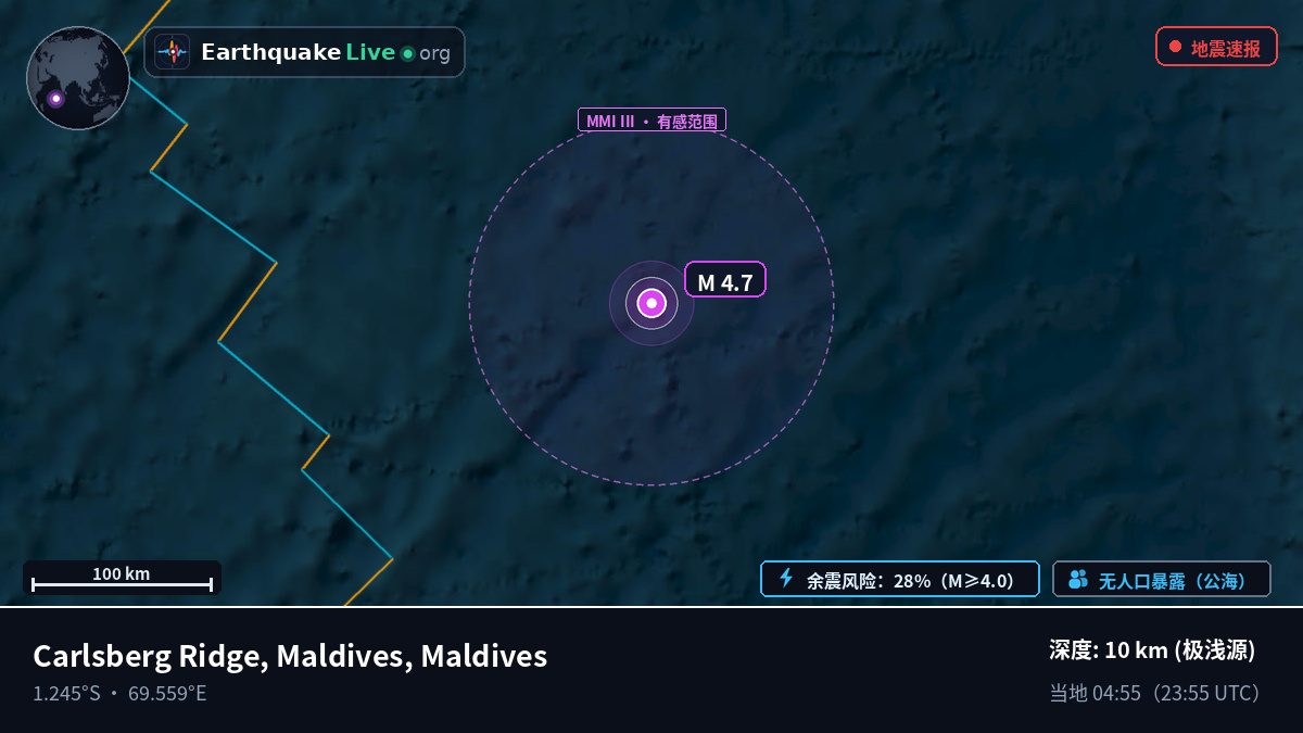 印度洋 (Maldives)