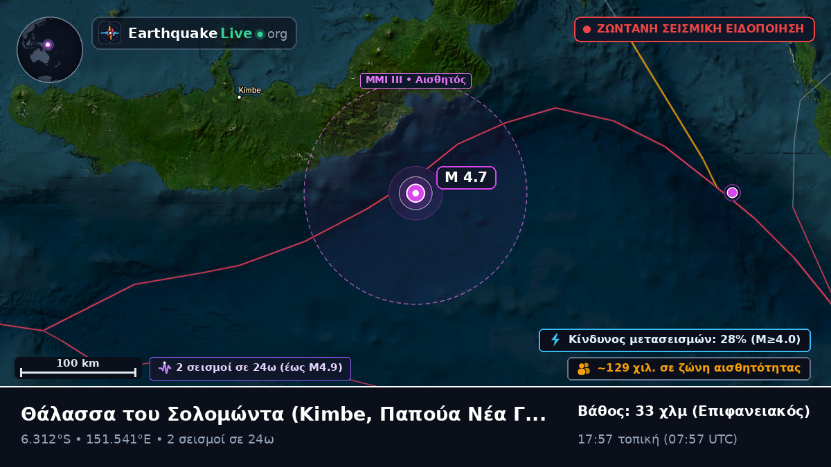 Θάλασσα του Σολομώντα (Παπούα Νέα Γουινέα)