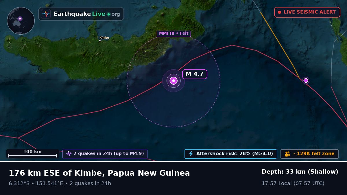 Solomon Sea (Papua New Guinea)