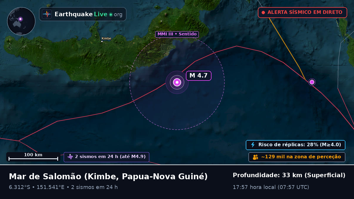 Mar de Salomão (Papua-Nova Guiné)