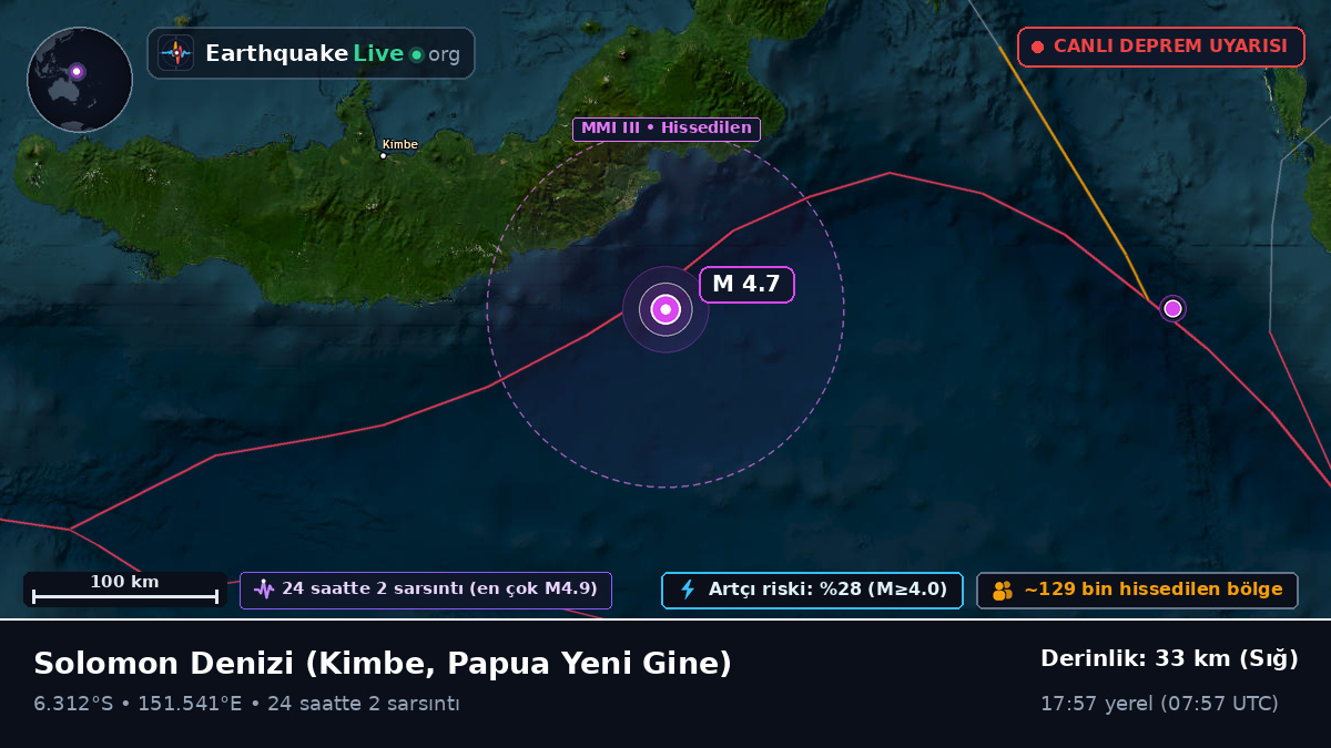 Solomon Denizi (Papua Yeni Gine)