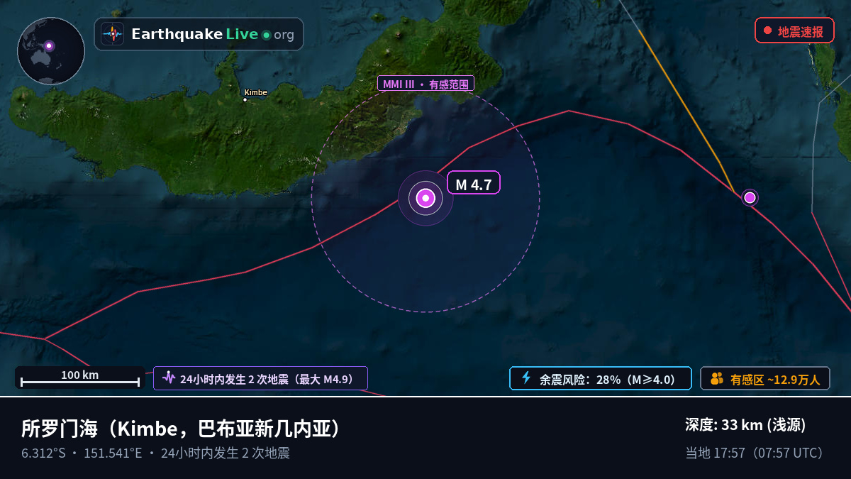 所罗门海 (巴布亚新几内亚)