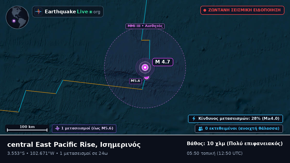 Νότιος Ειρηνικός Ωκεανός (Ισημερινός)