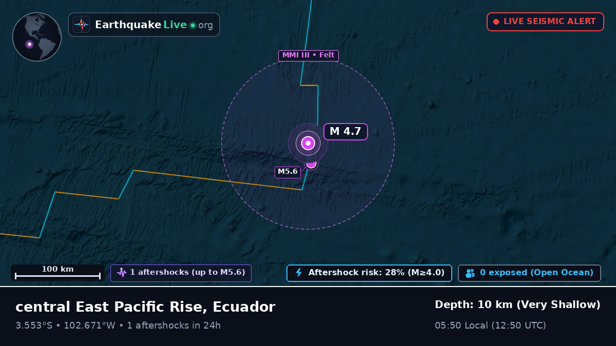 South Pacific Ocean (Ecuador)