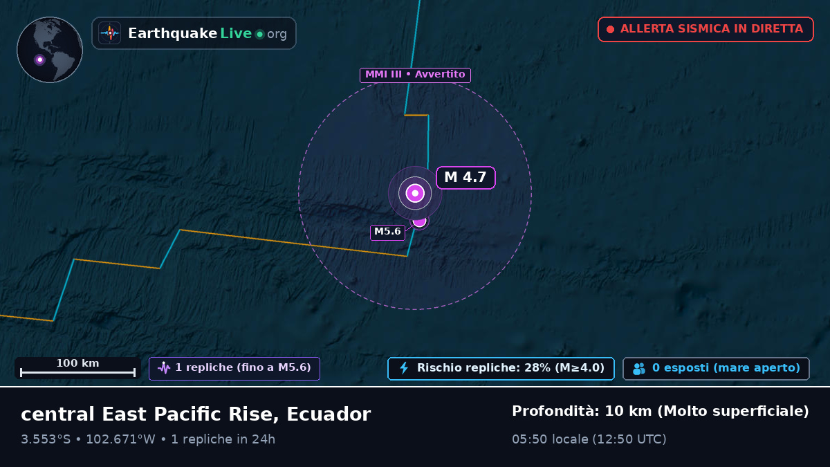 Oceano Pacifico meridionale (Ecuador)