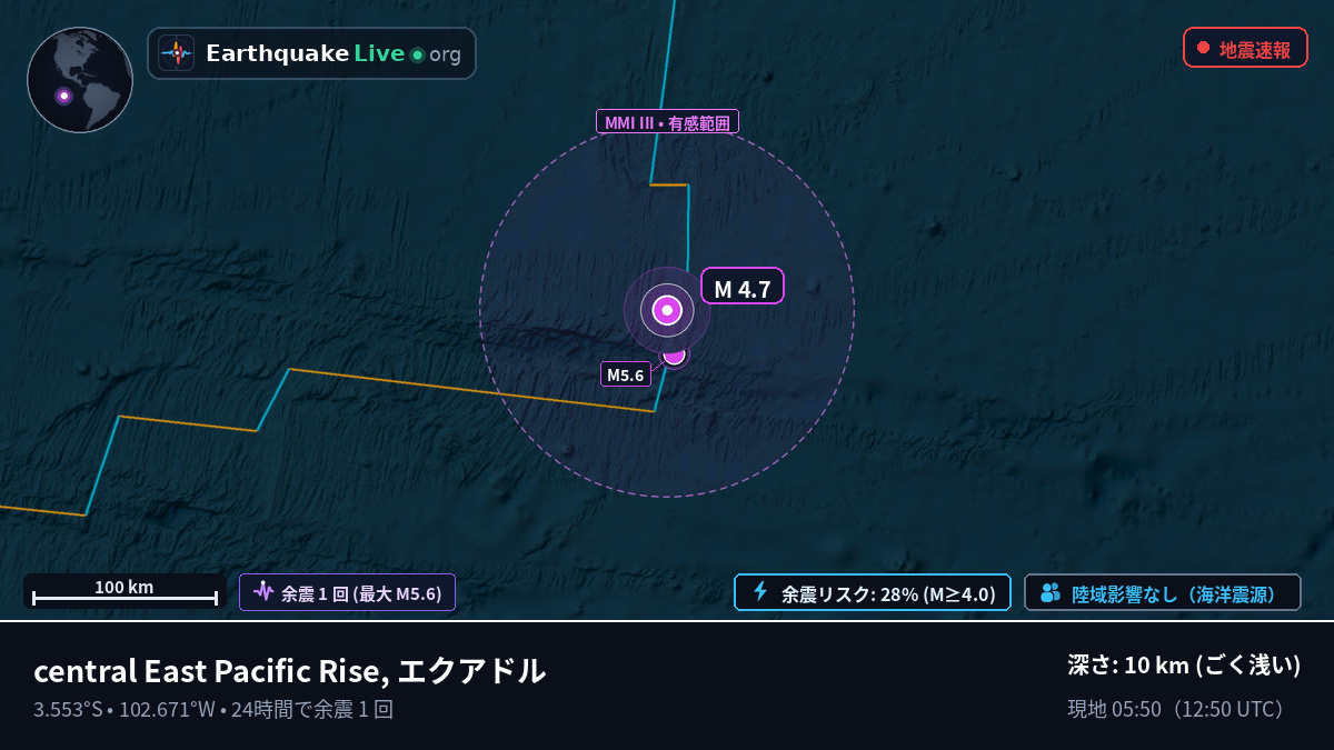 南太平洋 (エクアドル)