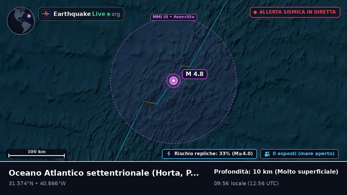 Oceano Atlantico settentrionale (Portogallo)