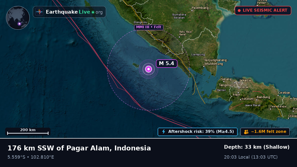Off the coast of Bengkulu, Indonesia