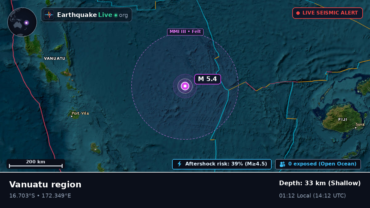 South Pacific Ocean (Vanuatu)