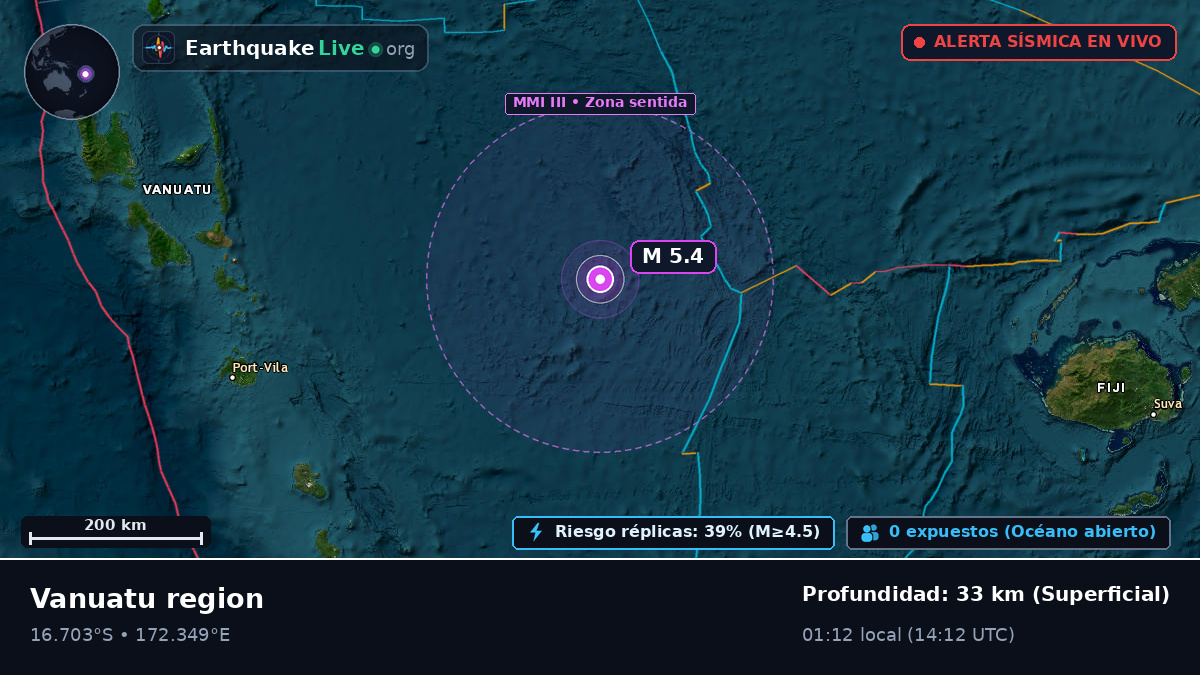 Océano Pacífico Sur (Vanuatu)