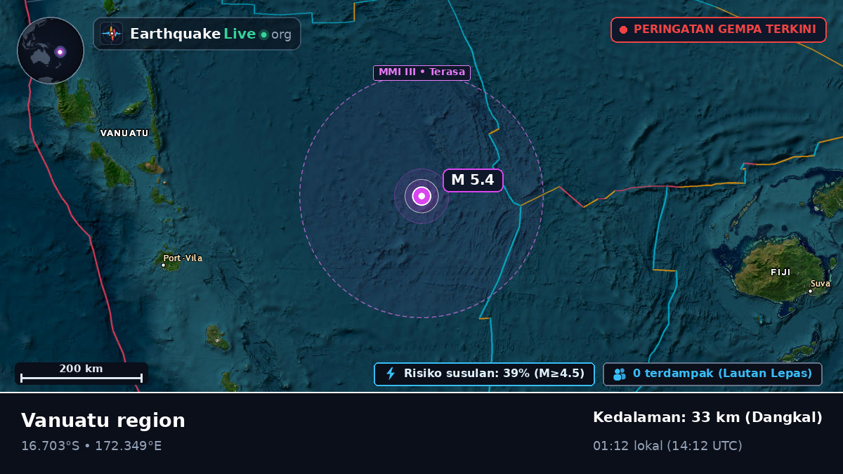 Samudra Pasifik Selatan (Vanuatu)