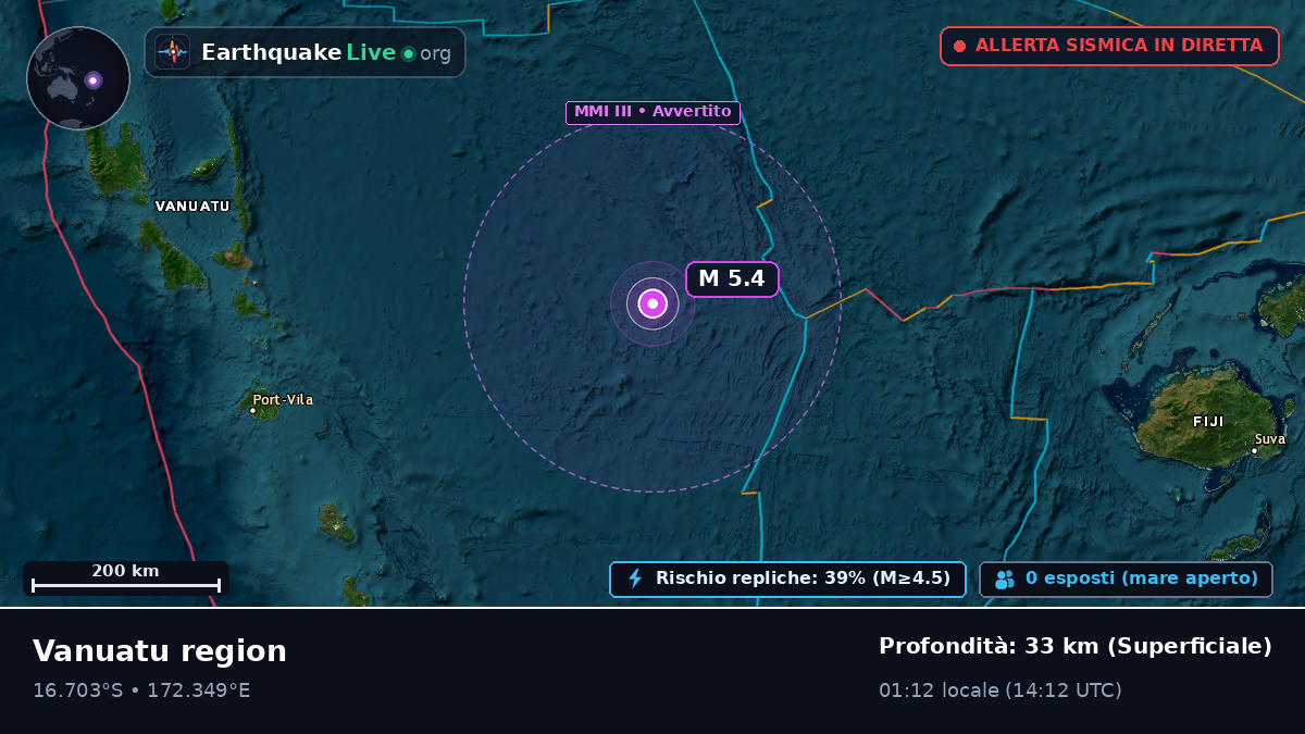 Oceano Pacifico meridionale (Vanuatu)