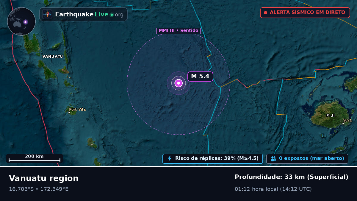 Oceano Pacífico Sul (Vanuatu)