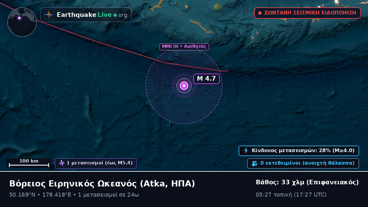 Βόρειος Ειρηνικός Ωκεανός (ΗΠΑ)