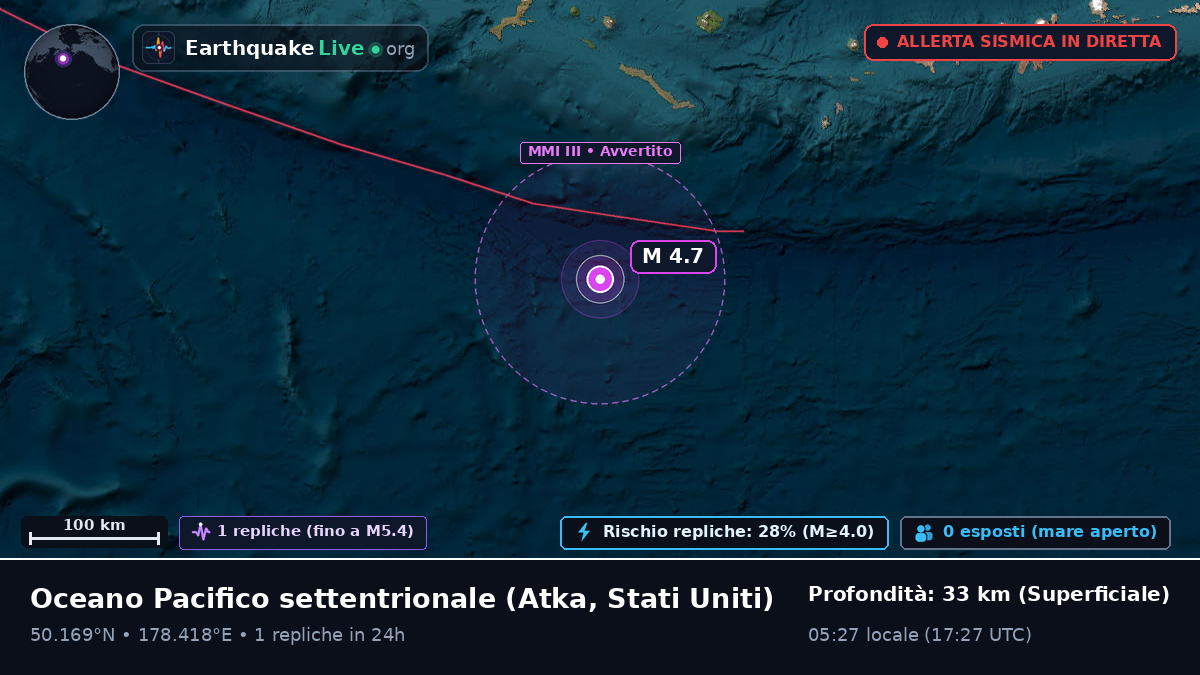 Oceano Pacifico settentrionale (Stati Uniti)