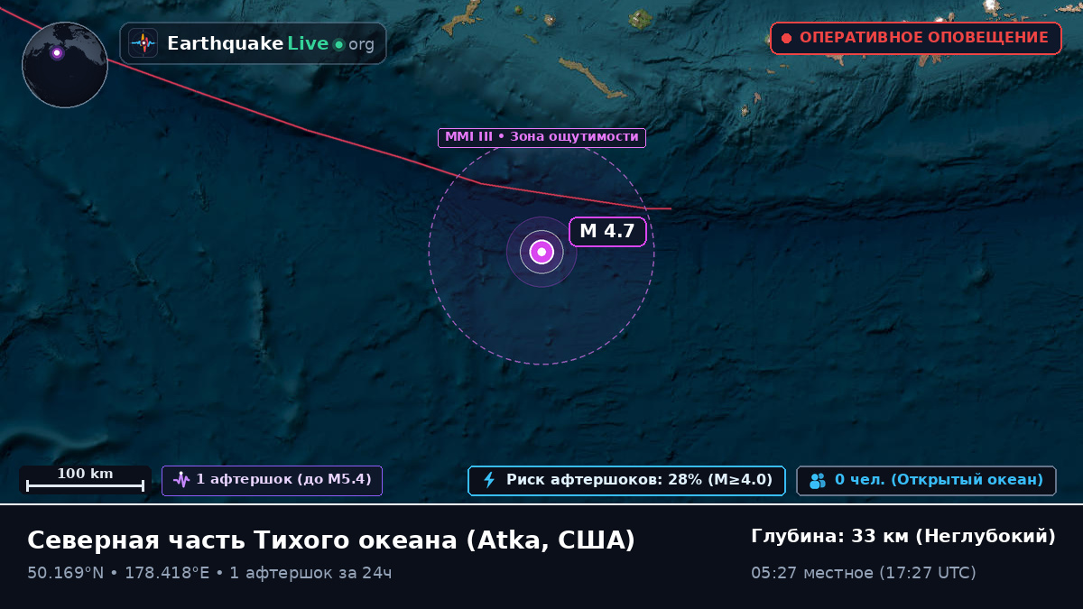 Северная часть Тихого океана (США)