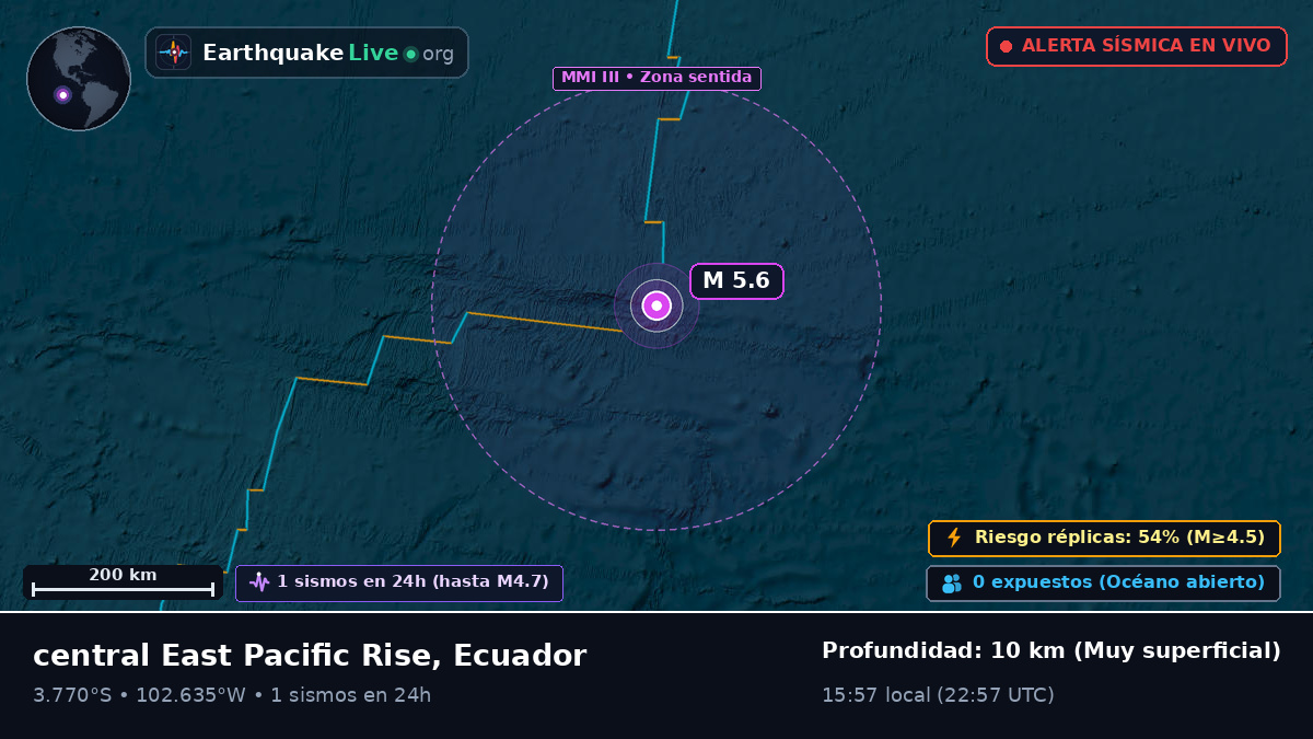 Océano Pacífico Sur (Ecuador)