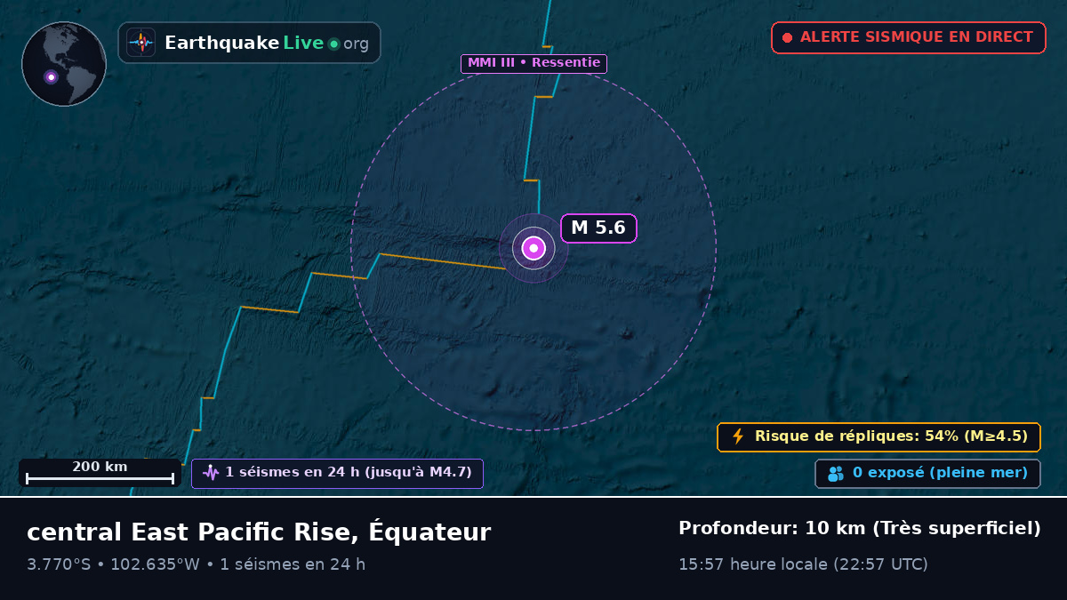 Océan Pacifique Sud (Équateur)