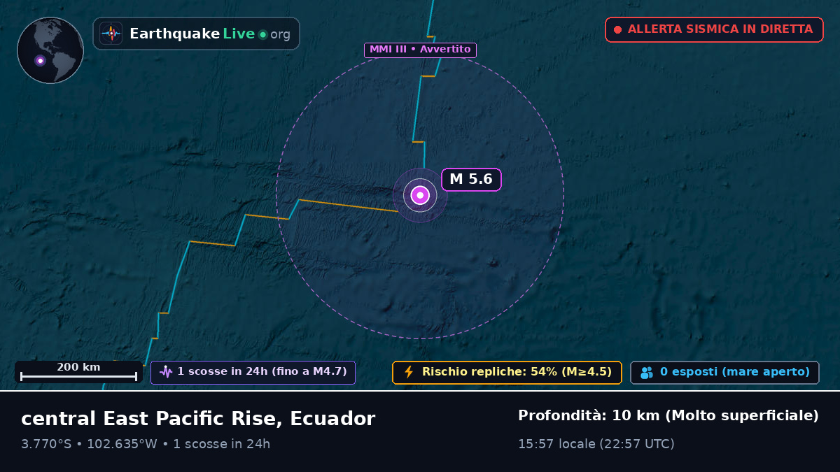 Oceano Pacifico meridionale (Ecuador)