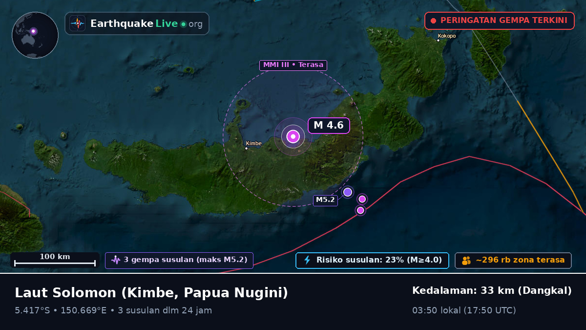 Laut Solomon (Papua Nugini)