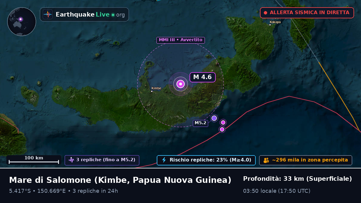Mare di Salomone (Papua Nuova Guinea)