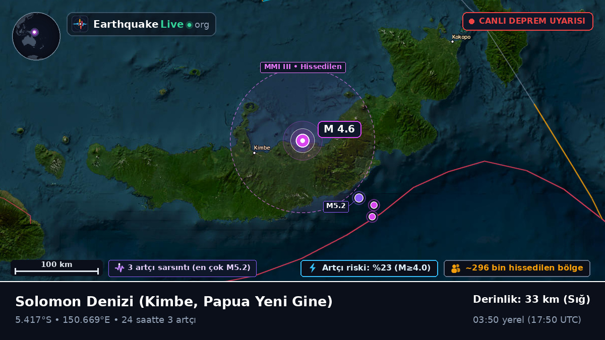 Solomon Denizi (Papua Yeni Gine)