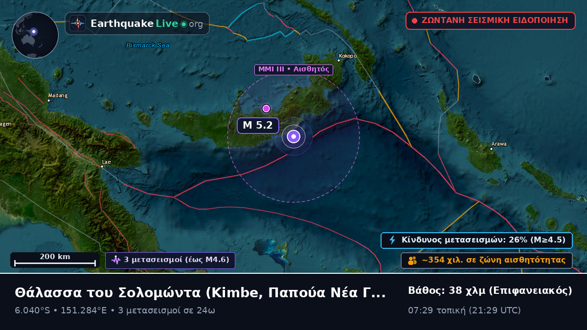 Θάλασσα του Σολομώντα (Παπούα Νέα Γουινέα)