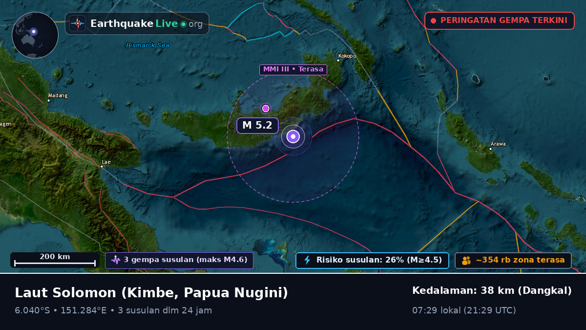 Laut Solomon (Papua Nugini)