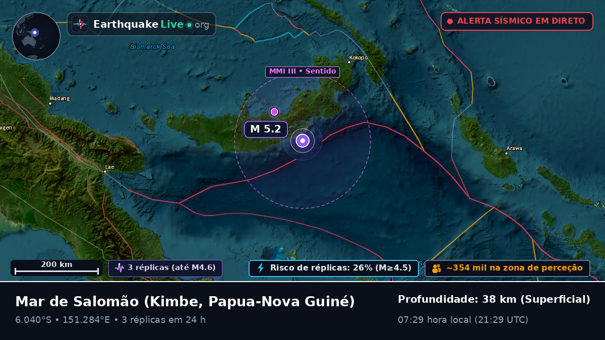 Mar de Salomão (Papua-Nova Guiné)