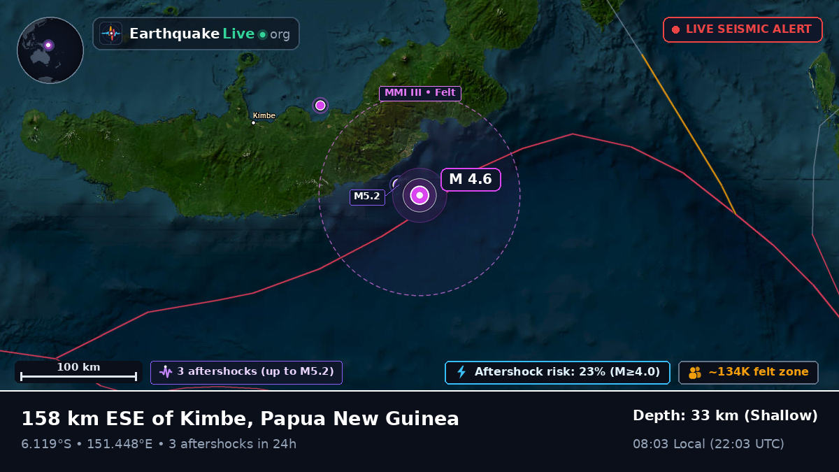 Solomon Sea (Papua New Guinea)