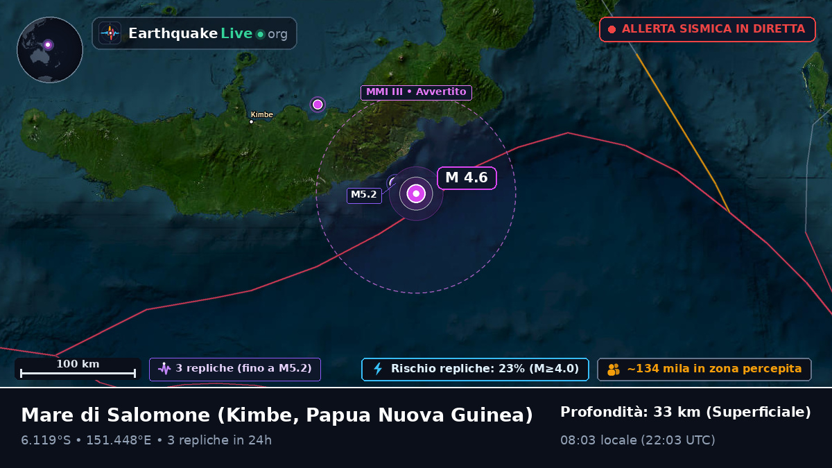 Mare di Salomone (Papua Nuova Guinea)