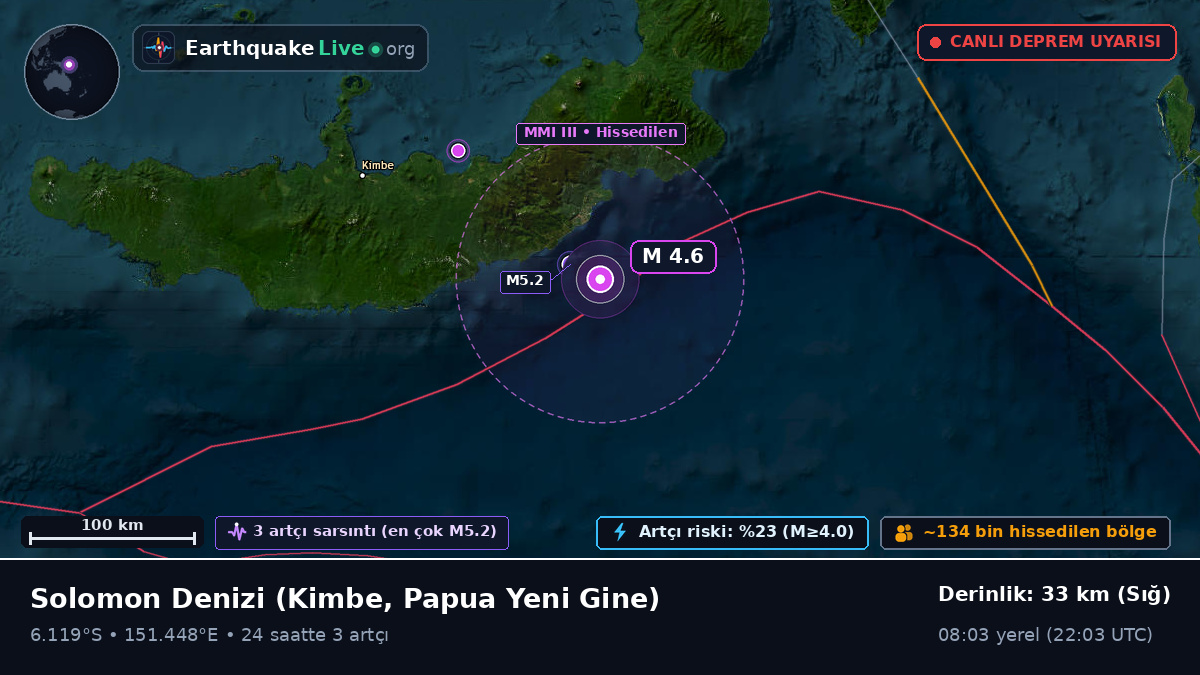 Solomon Denizi (Papua Yeni Gine)