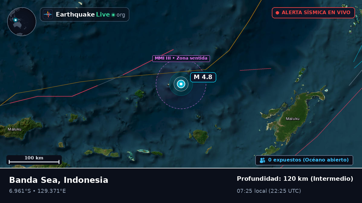 Mar de Banda (Indonesia)