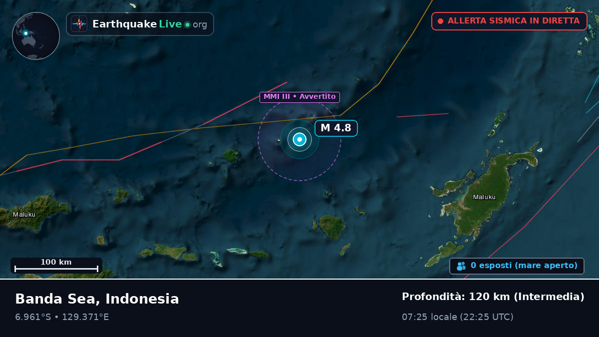 Mare di Banda (Indonesia)