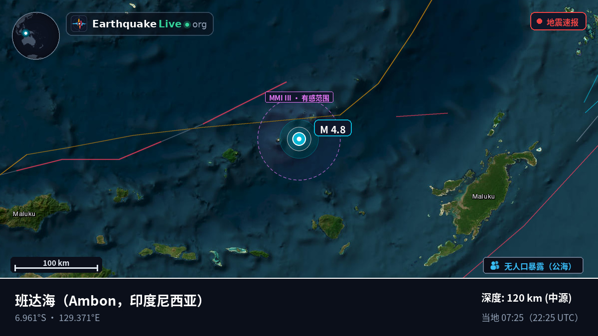 班达海 (印度尼西亚)