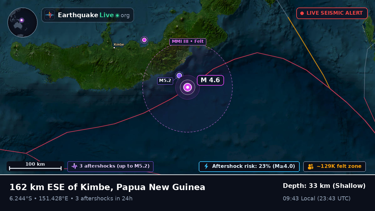 Solomon Sea (Papua New Guinea)