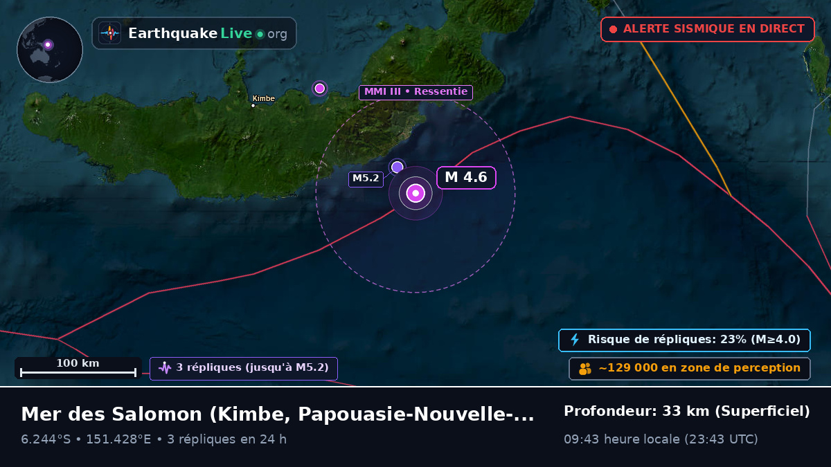 Mer des Salomon (Papouasie-Nouvelle-Guinée)