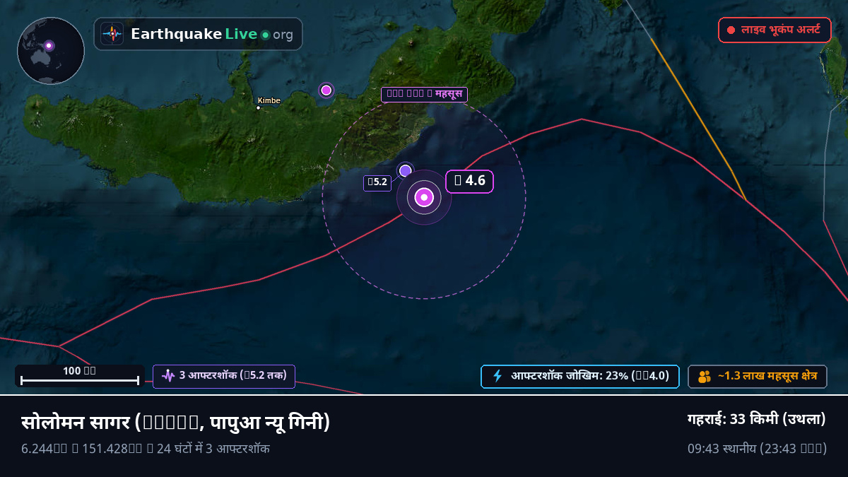 सोलोमन सागर (पापुआ न्यू गिनी)