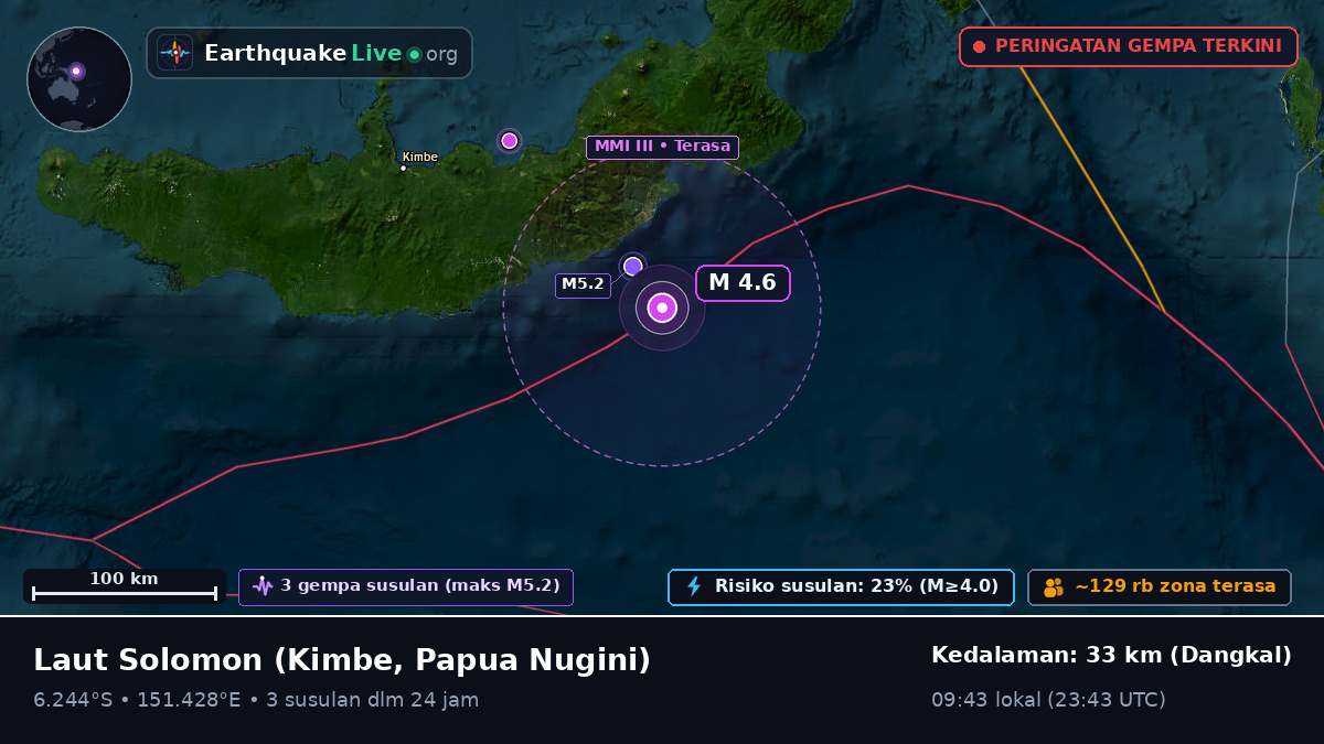 Laut Solomon (Papua Nugini)